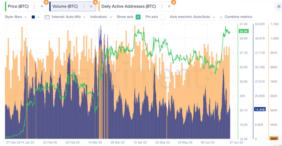 This image is no longer relevant