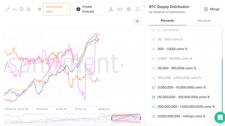 This image is no longer relevant