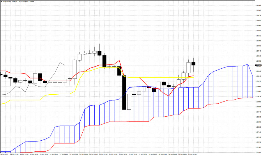 This image is no longer relevant