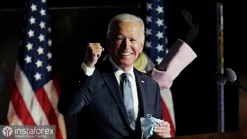 Joe Biden uważa, że USA unikną recesji