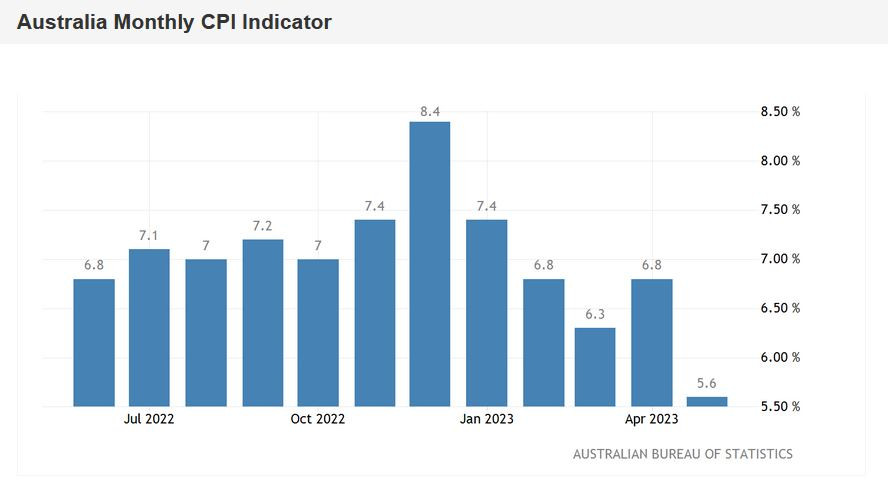 This image is no longer relevant