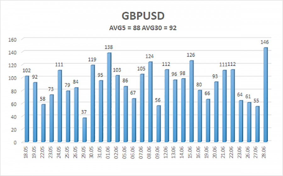 analytics649d0ce3360d4.jpg