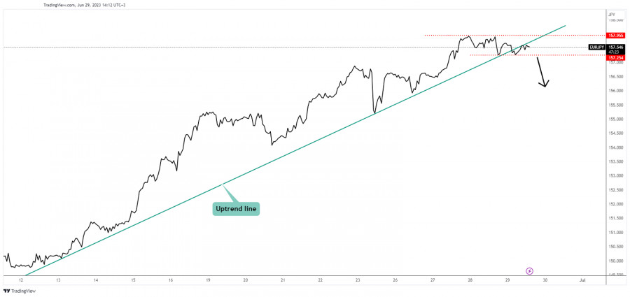 This image is no longer relevant