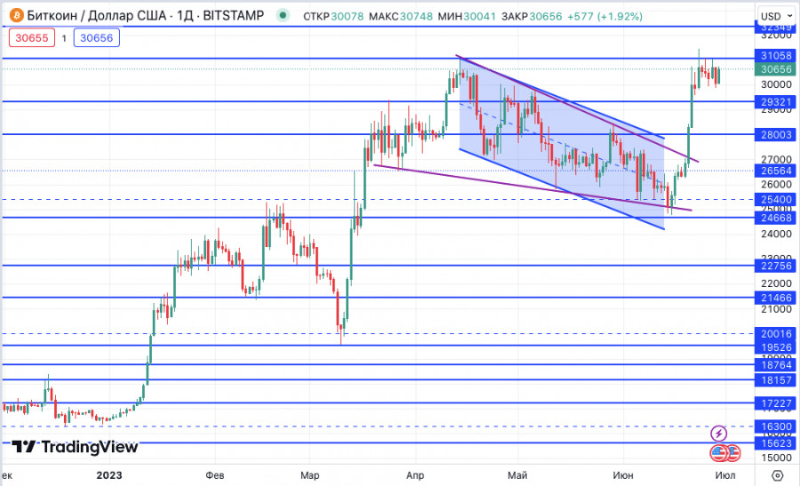 This image is no longer relevant