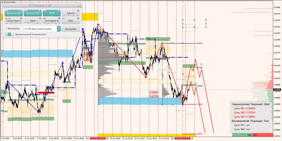 This image is no longer relevant