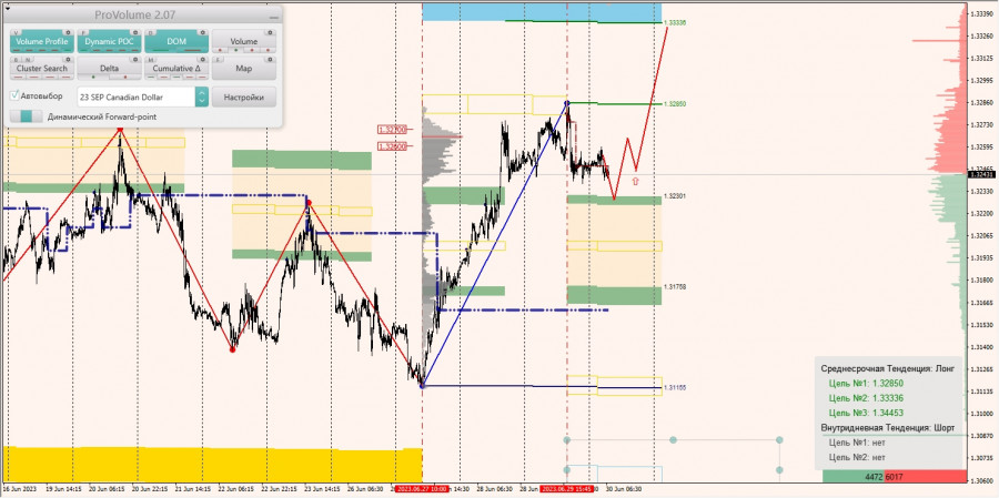 This image is no longer relevant