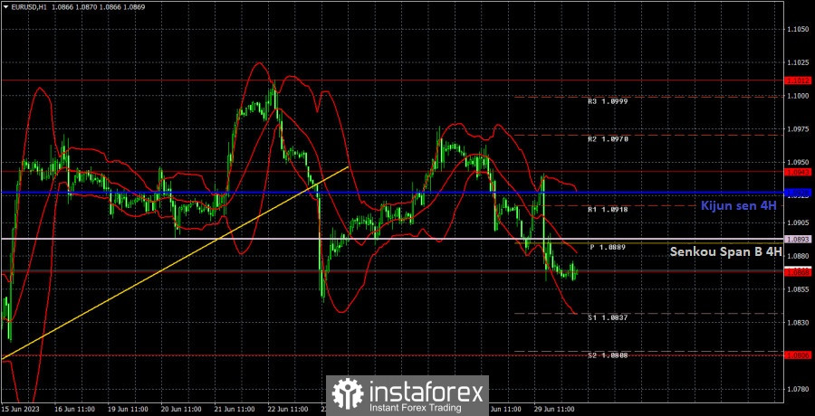 This image is no longer relevant