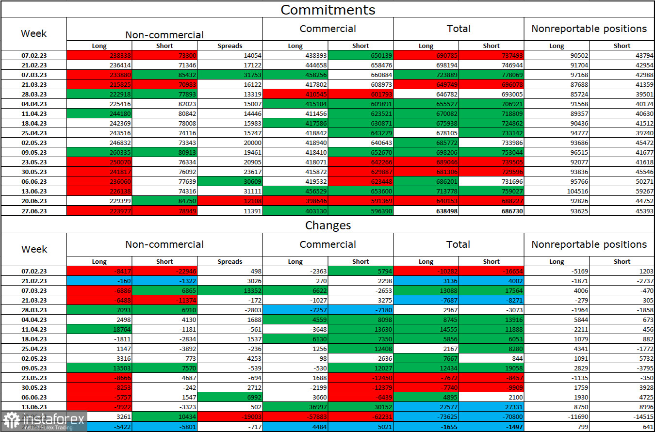 analytics64a28dfac8eb5.jpg