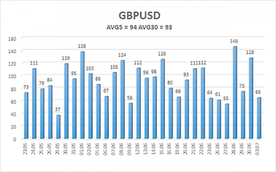 analytics64a3a9a7e195d.jpg