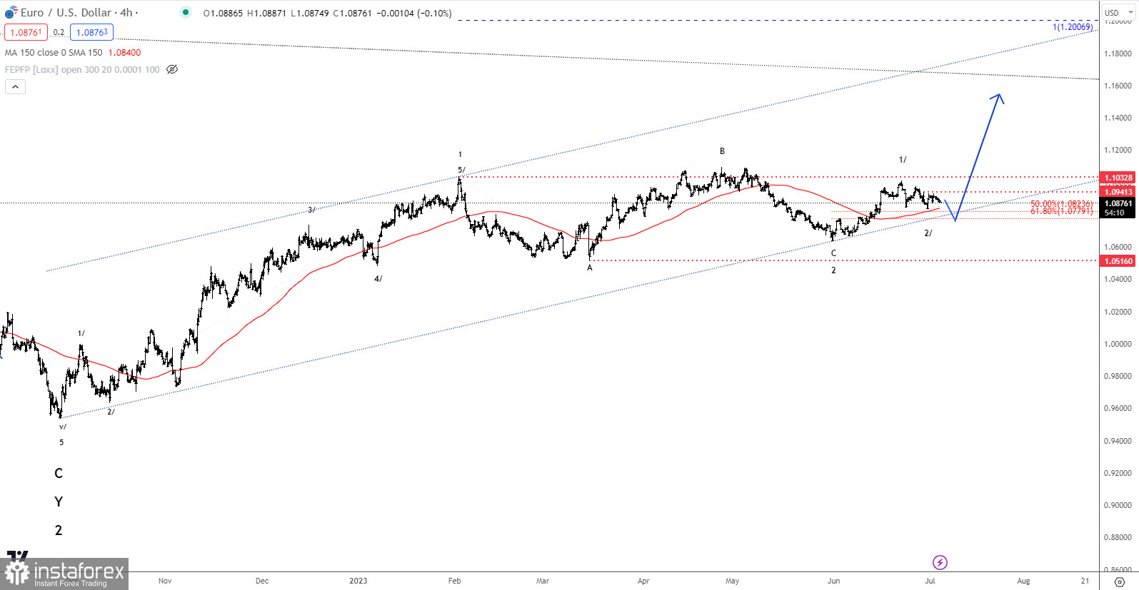 analytics64a4ed177a4a8.jpg