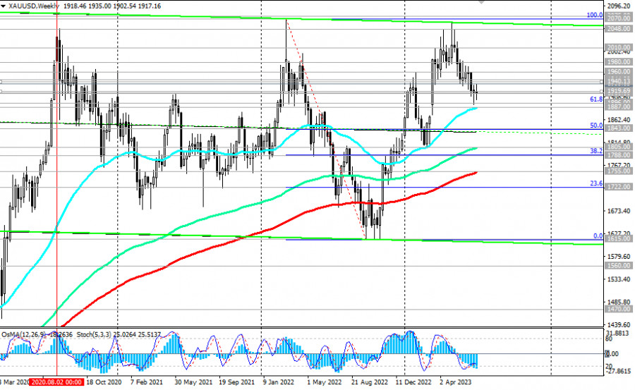 This image is no longer relevant