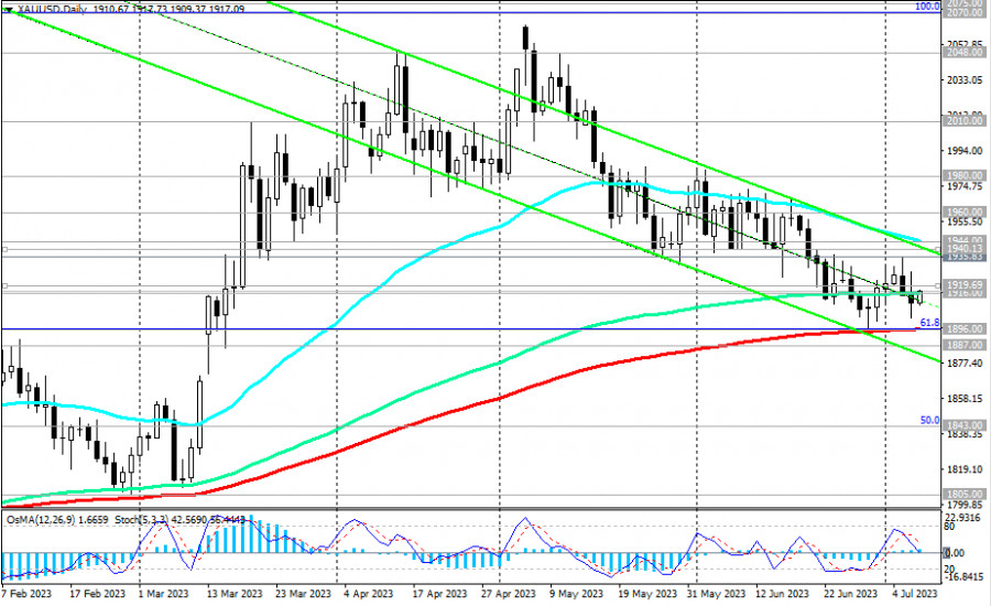 This image is no longer relevant