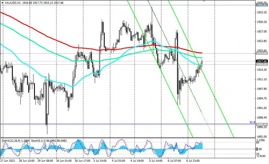 This image is no longer relevant