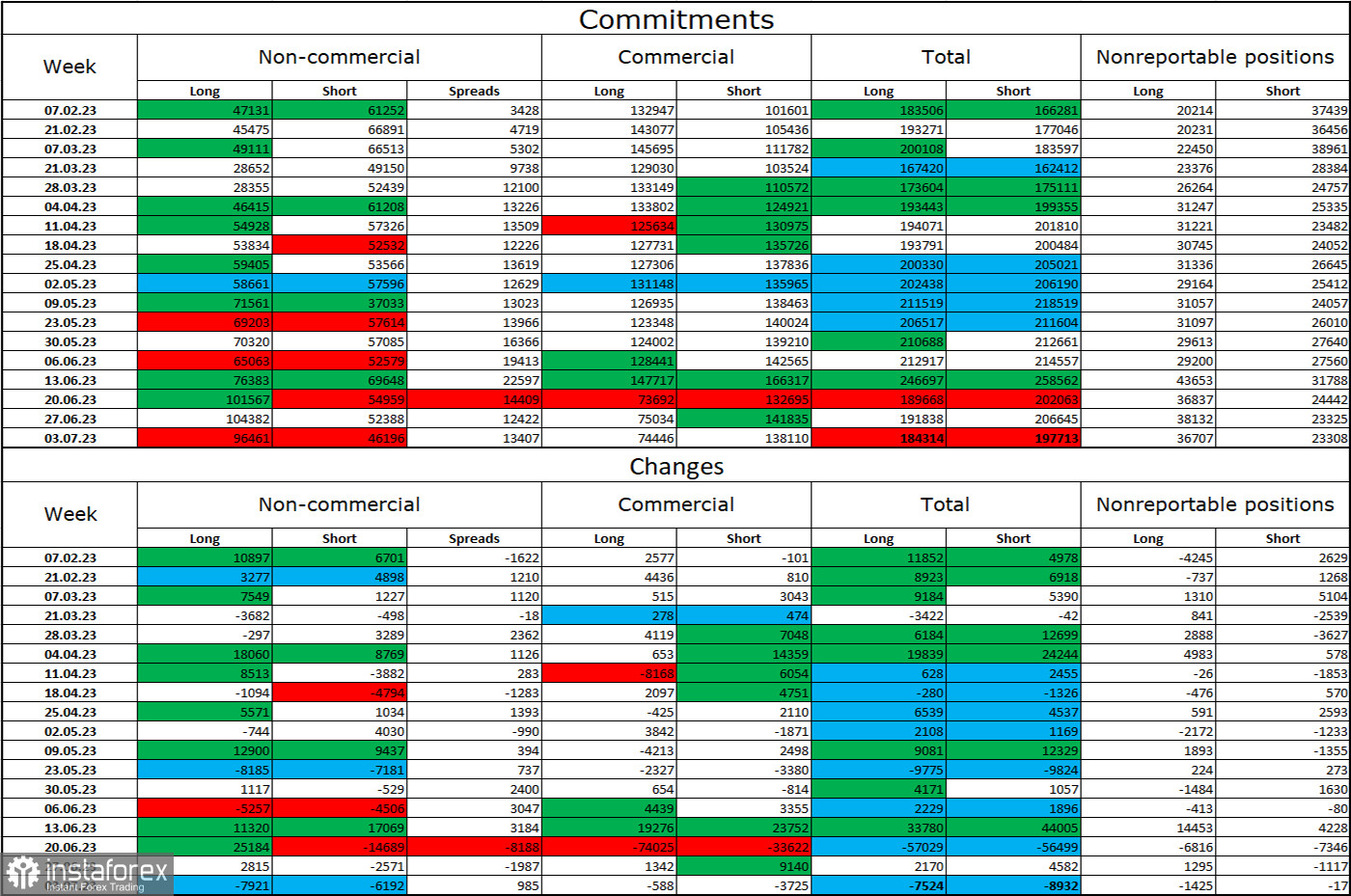 analytics64abcaa549412.jpg