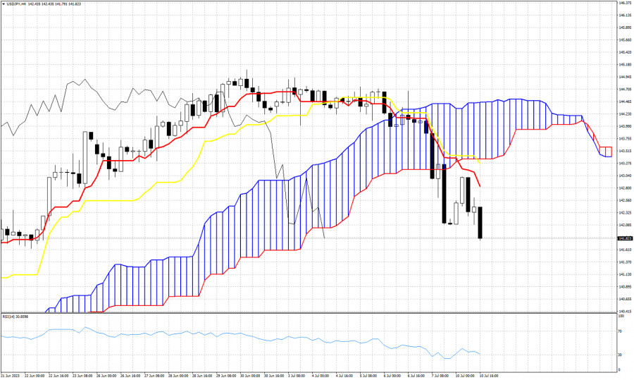 analytics64ac1fae5161d.jpg