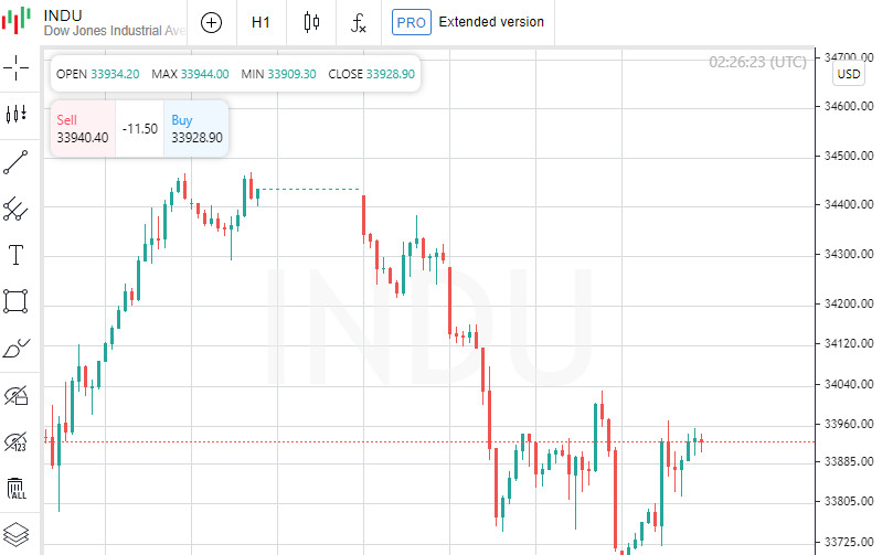 analytics64acc158e6ae3.jpg