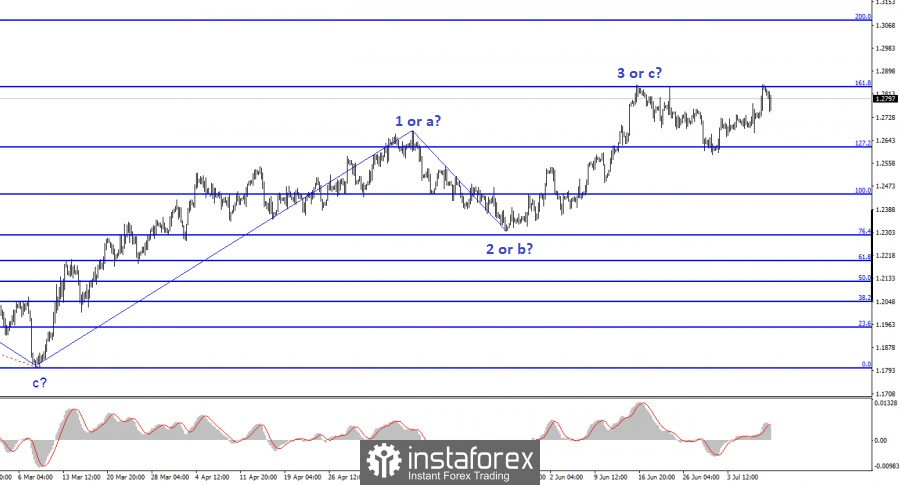 analytics64acca42dc954.jpg