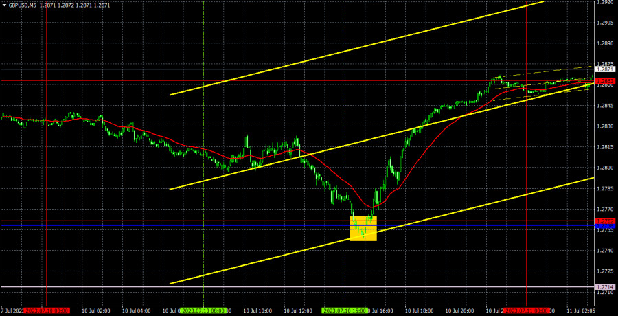 analytics64acd16a0cabf.jpg