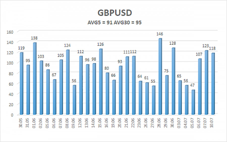 analytics64ace5c69483d.jpg