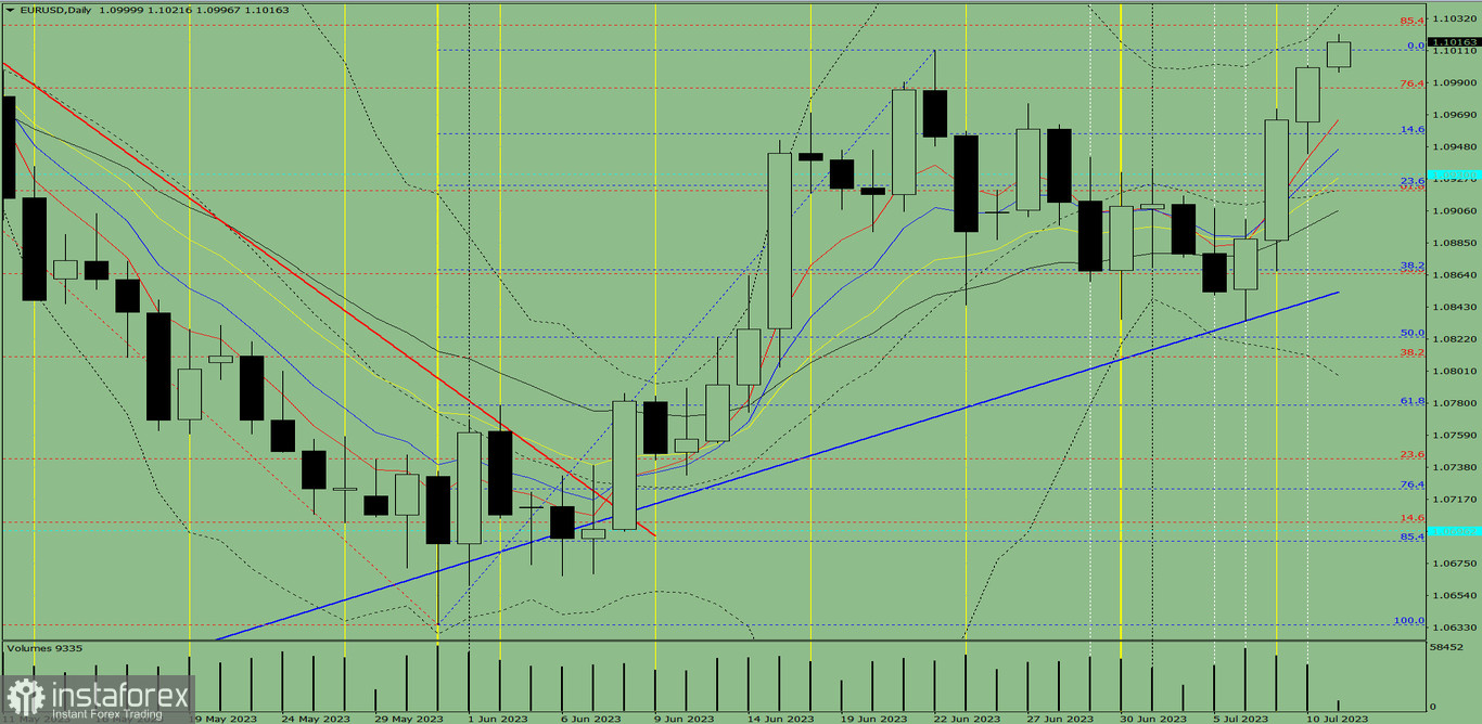 analytics64acf44de4b6e.jpg