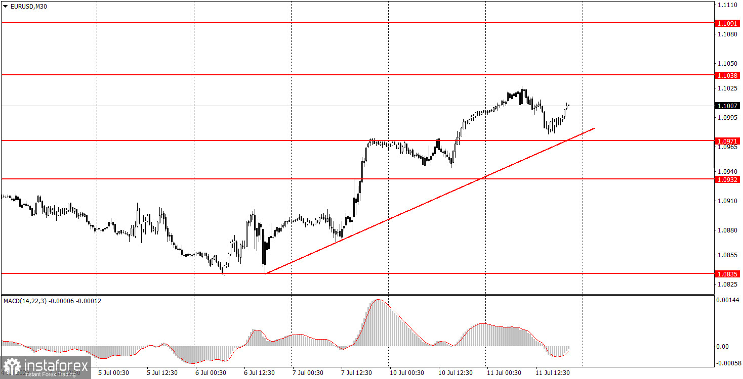 analytics64ada99952fbb.jpg