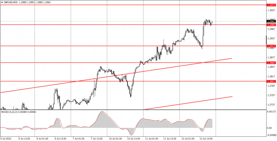 analytics64aeff6d1a314.jpg