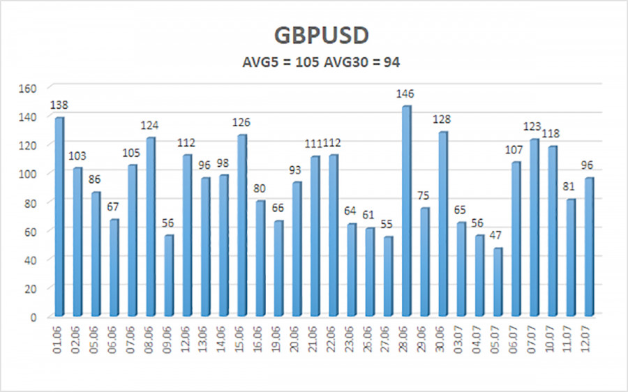 analytics64af86f90a40b.jpg