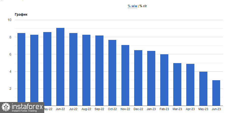 analytics64af9b6c29f28.jpg