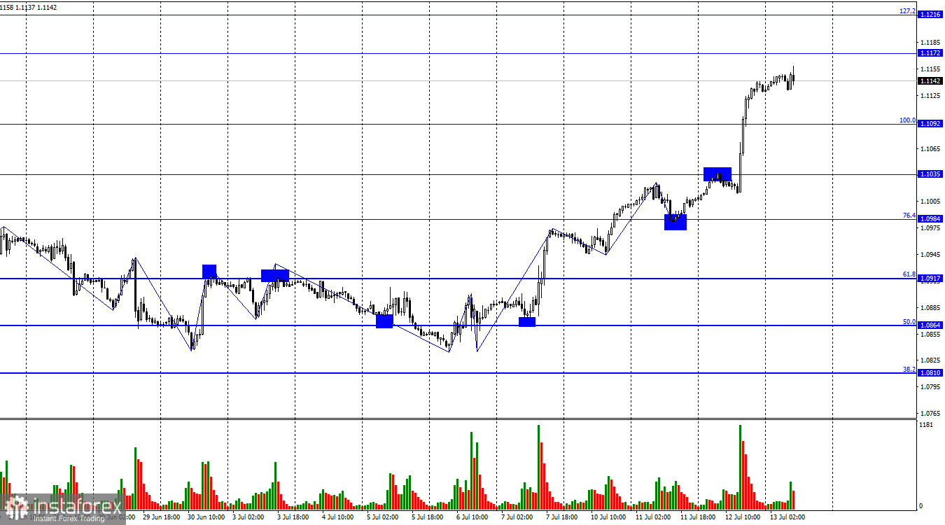 analytics64afbf19edace.jpg