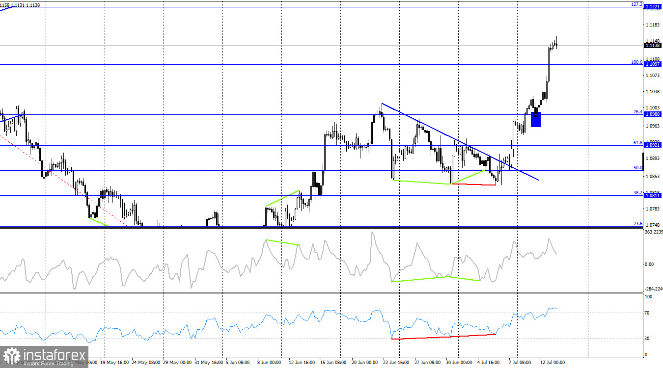 analytics64afbf2070fce.jpg