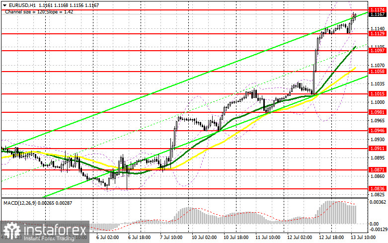 analytics64afcd10a8a2e.jpg