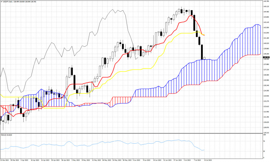 analytics64aff18f38baa.jpg