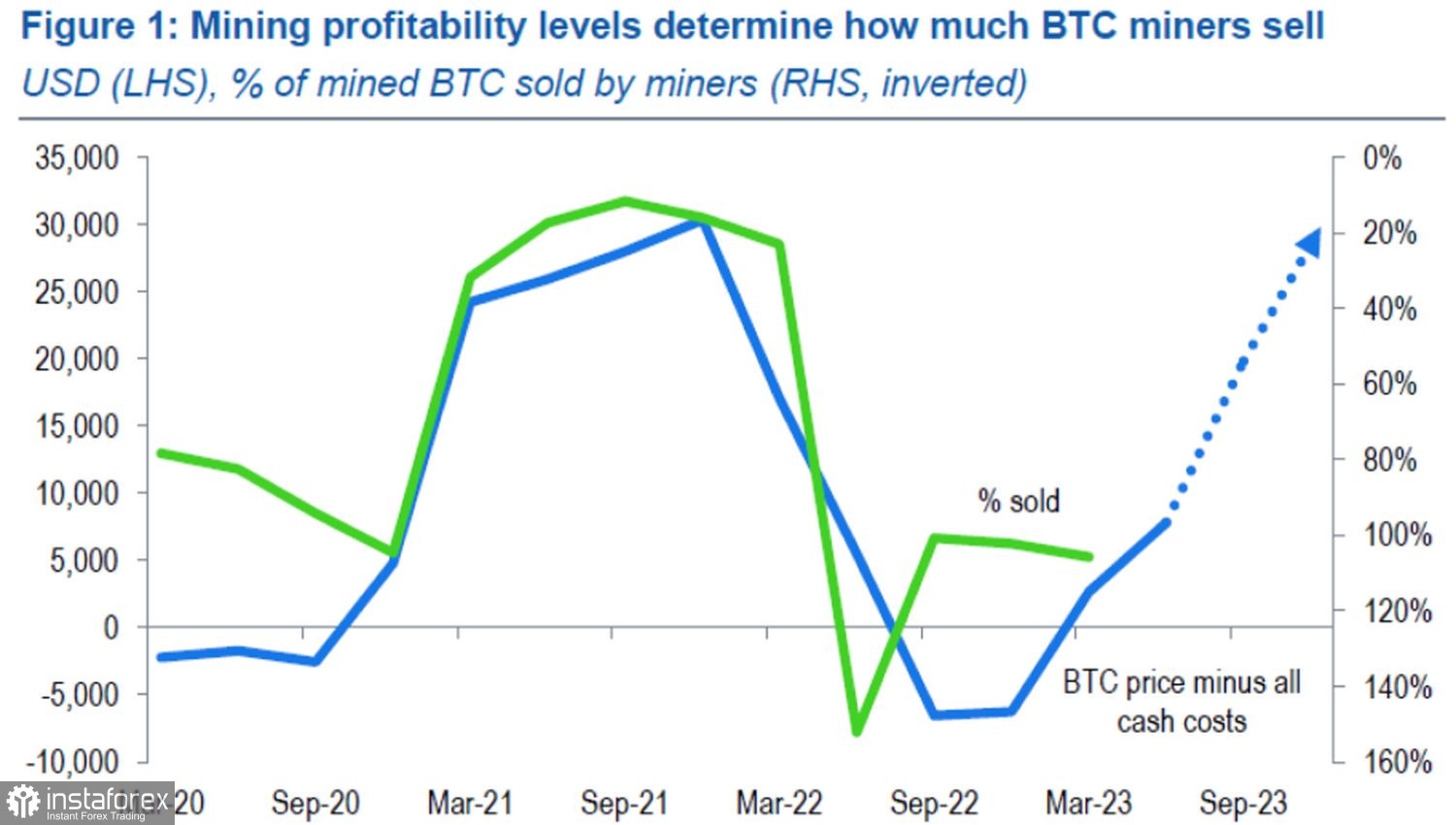 analytics64b0ffb7b1539.jpg