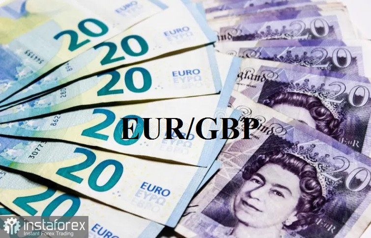 EUR/GBP. Что ожидать от пары EUR/GBP?