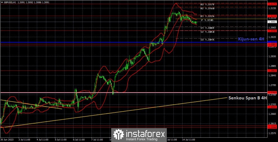 analytics64b4defc1b451.jpg