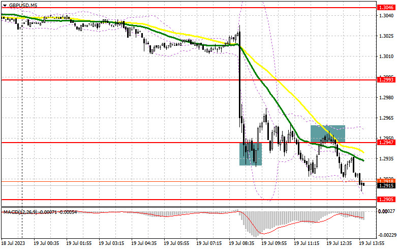 This image is no longer relevant