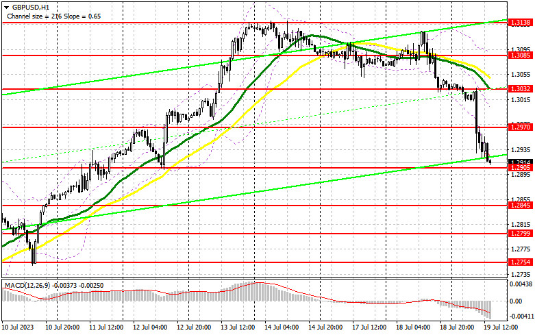 This image is no longer relevant