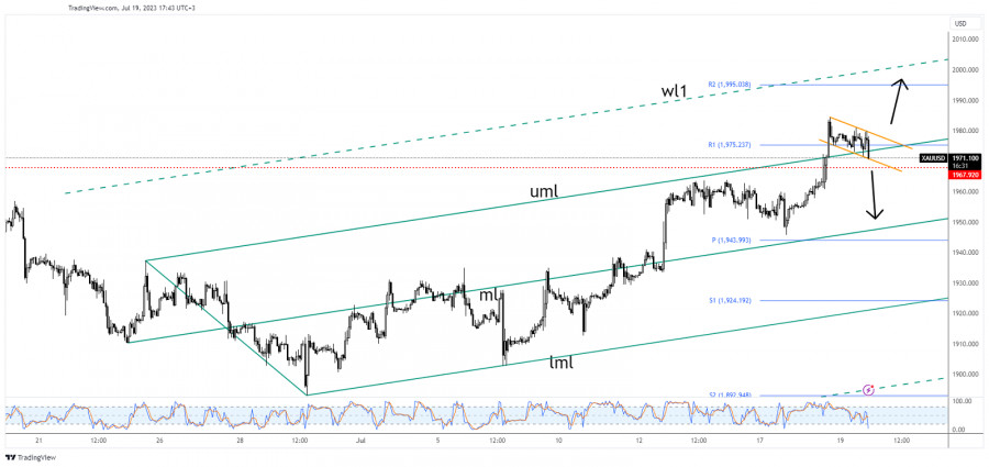 This image is no longer relevant