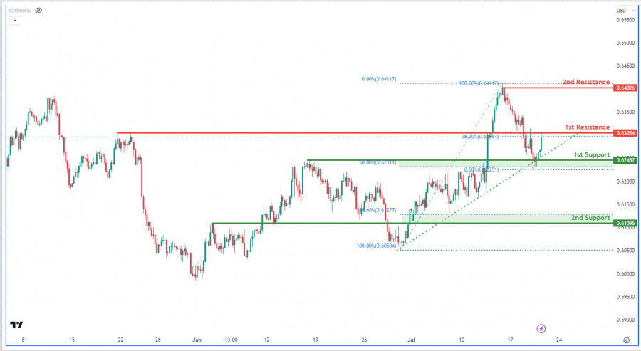 This image is no longer relevant