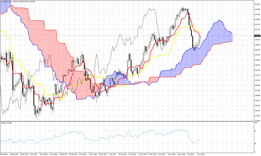 This image is no longer relevant