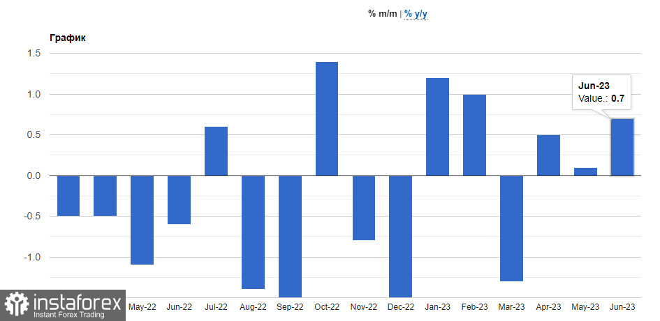 analytics64ba3fdde9bca.jpg