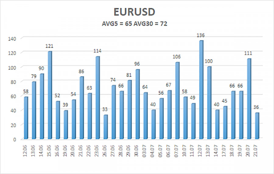 analytics64bcc0f10fb4f.jpg