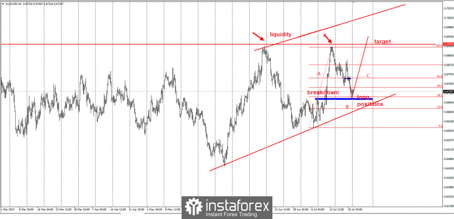 This image is no longer relevant