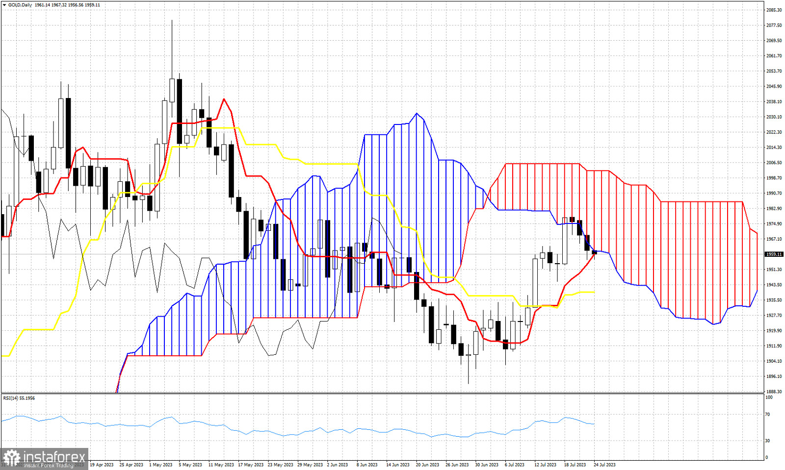 analytics64beb99cc34e1.jpg