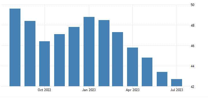 EUR/USD. Евро сел на мель. Баланс рисков смещается в сторону снижения, на горизонте $1,06 