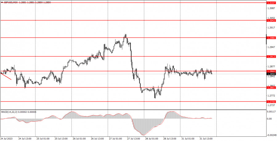 This image is no longer relevant