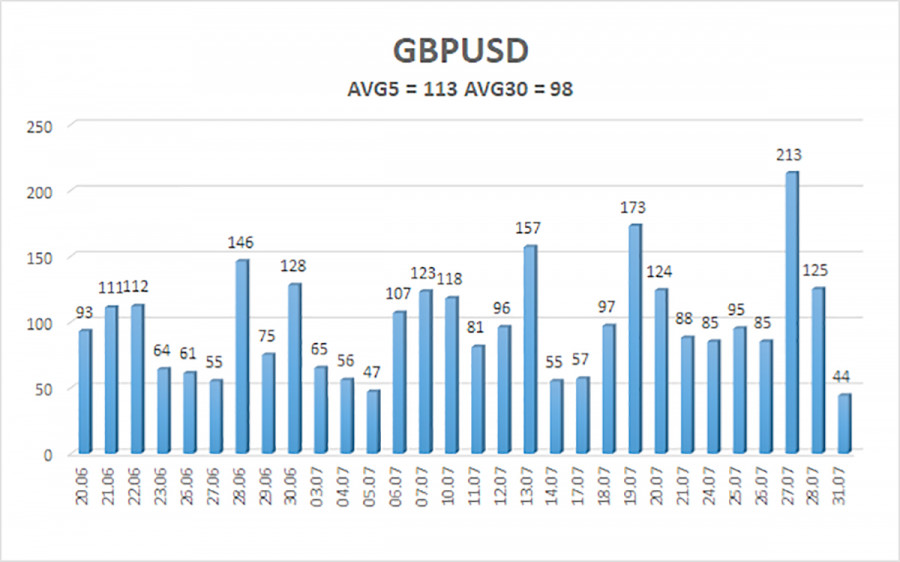 analytics64c8927ff254a.jpg