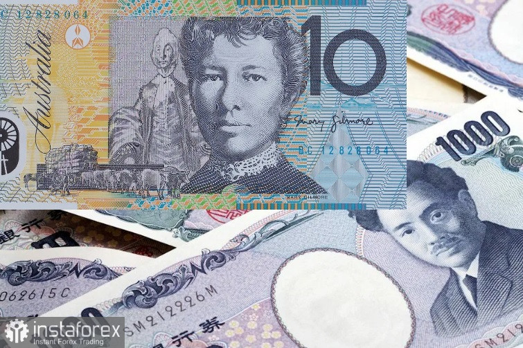 AUD/JPY 澳元兑日元 短暂回落。