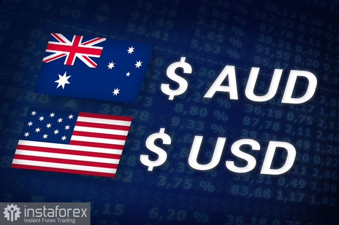 Торговая идея по AUDUSD, план "Б" на 3000п