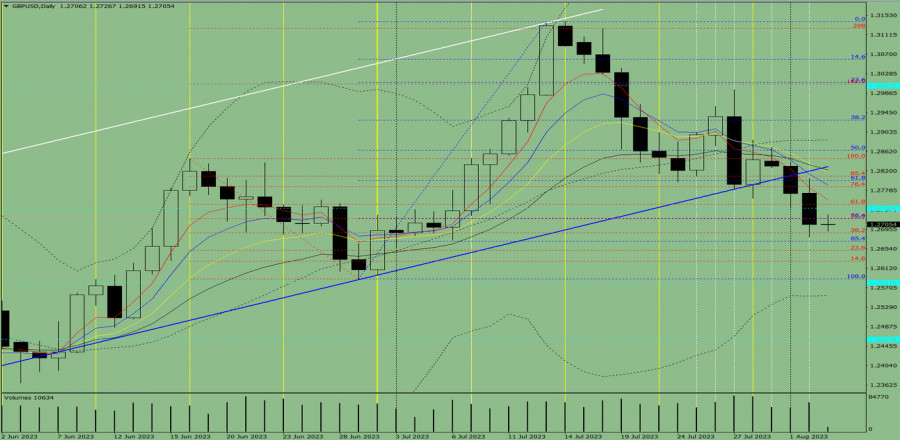 This image is no longer relevant